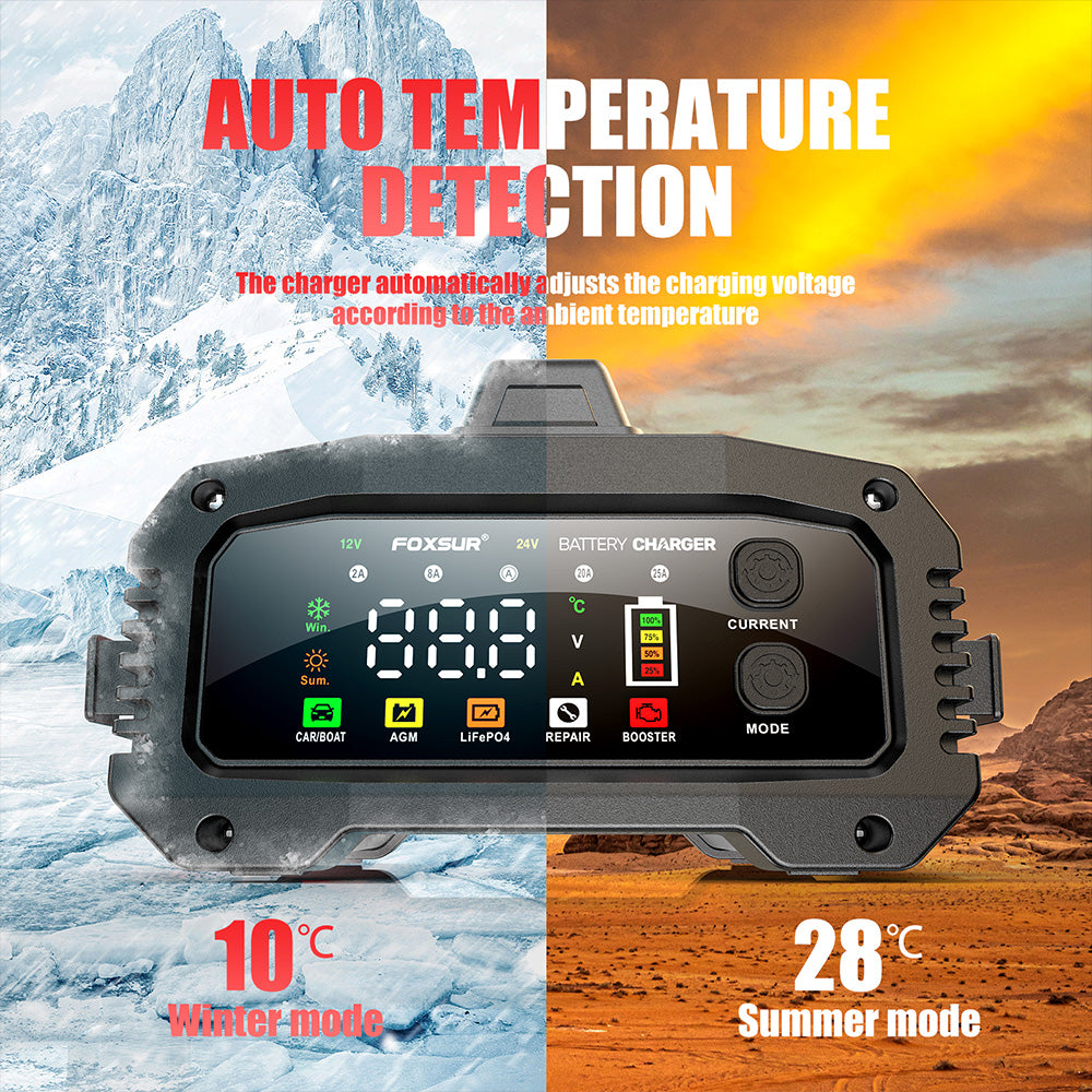 chargeur batterie voiture moto controle thermique