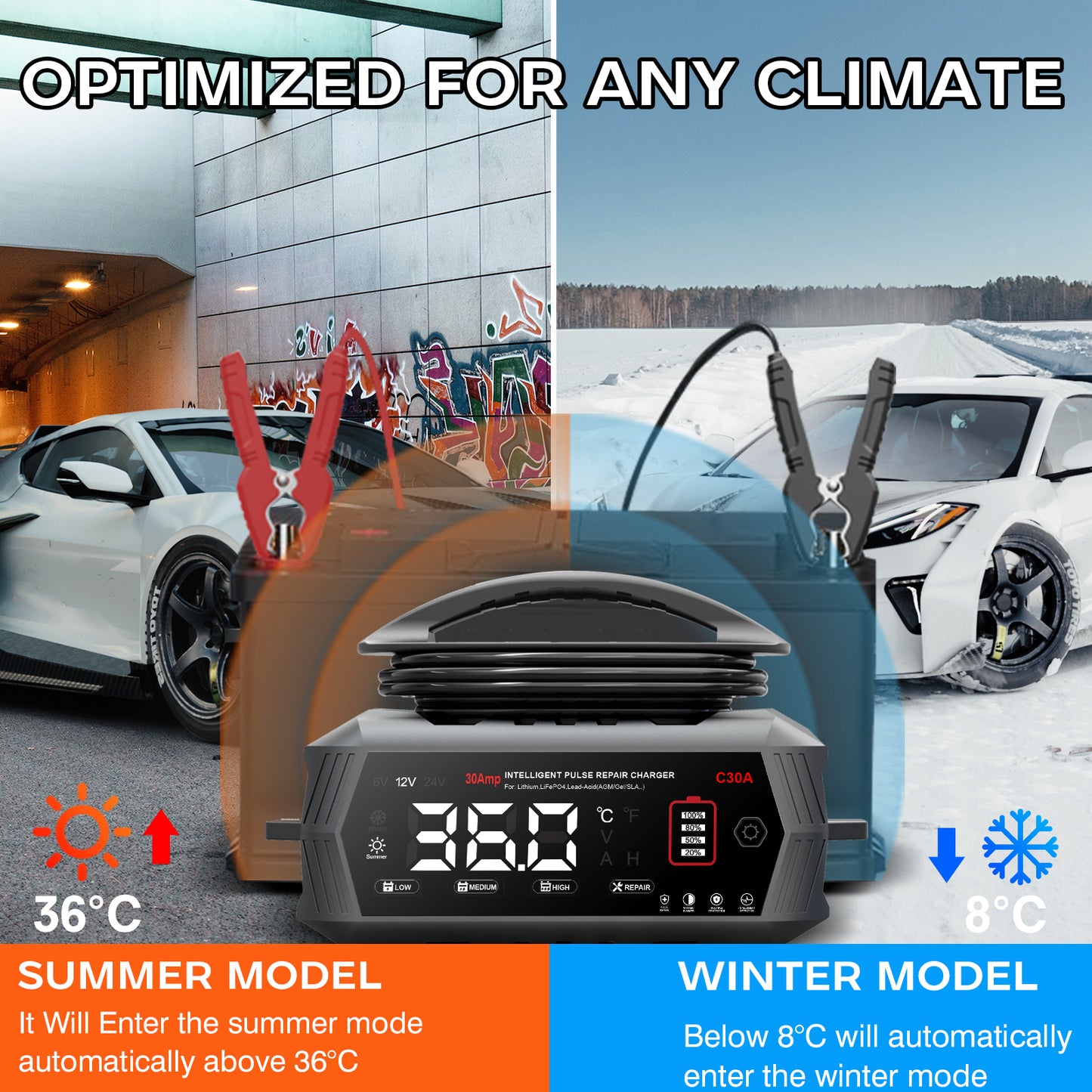 Chargeur voiture batterie | Auto charge Intelligent