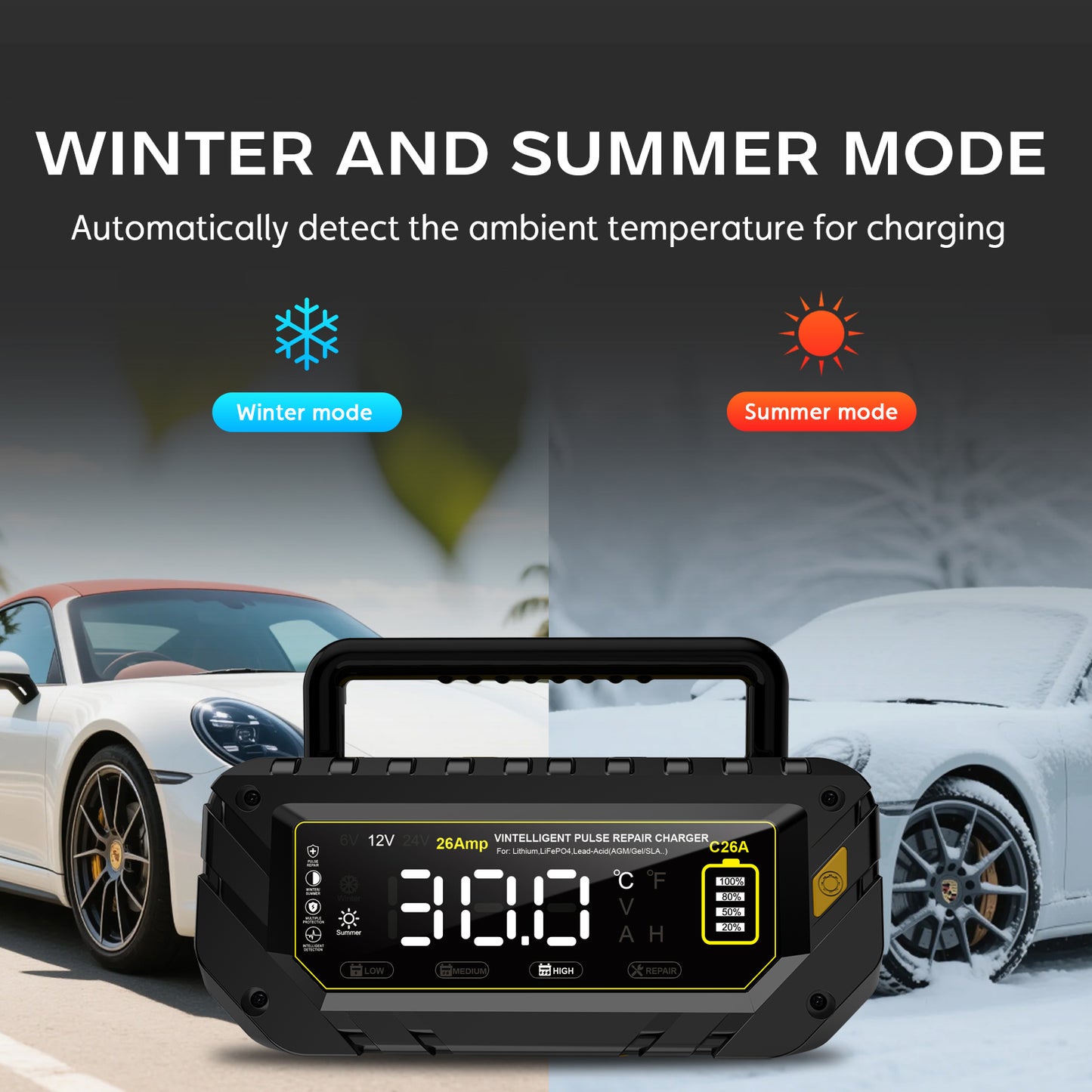 Chargeur voiture batterie | multi-tension