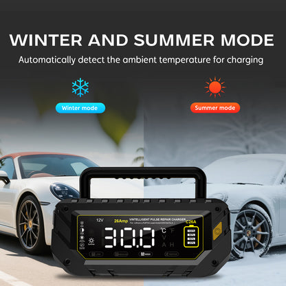 Chargeur voiture batterie | multi-tension