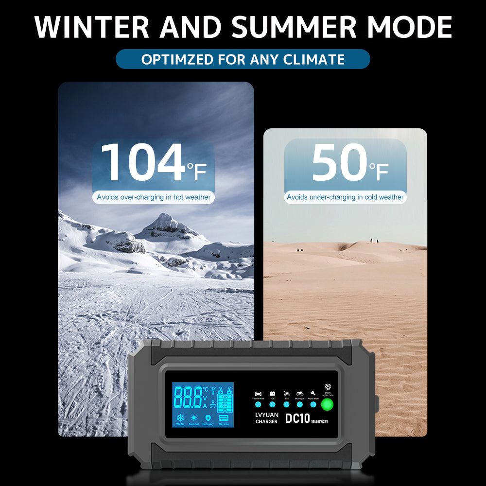 chargeur voiture batterie sauveur auto reparant multi saison