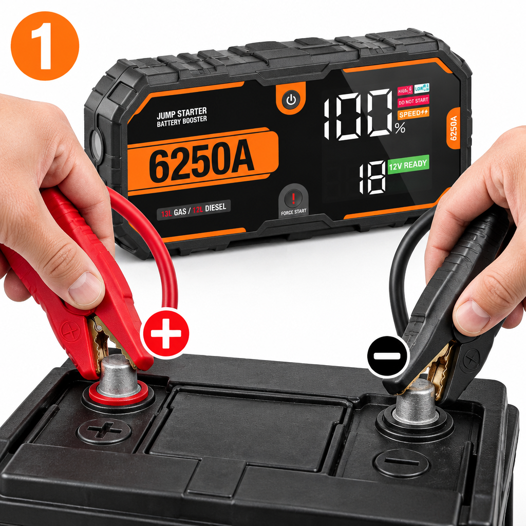 Étape 1 : brancher la pince rouge sur la borne positive (+) et la pince noire sur la borne négative (−) de la batterie avec le Booster de Batterie Voiture 6250A