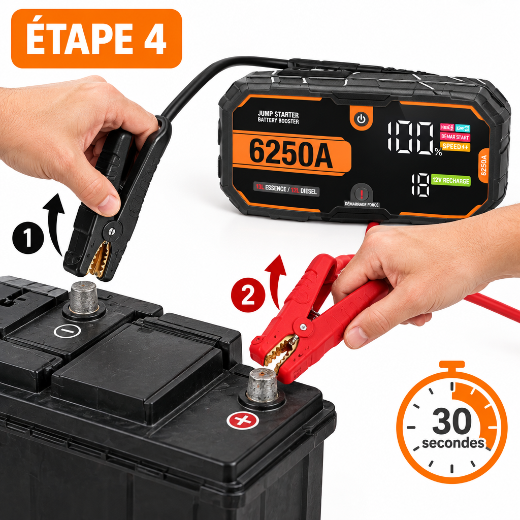 Étape 4 : débrancher les pinces du Booster de Batterie Voiture 6250A dans les 30 secondes suivant le démarrage du moteur